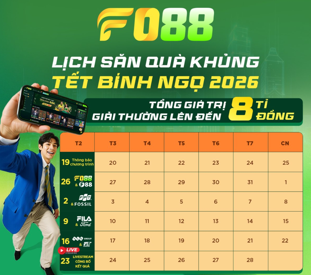 4 giai đoạn trao thưởng của chương trình F Family